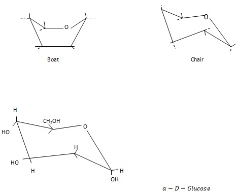 Pyranose form of monocharrides