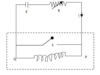 Superconductors1