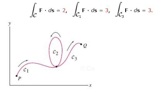 online math problem