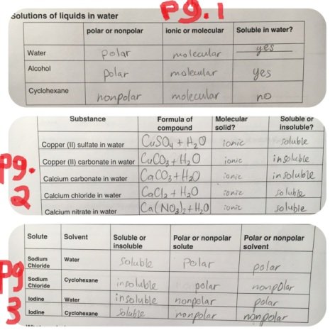 Chemistry question help picture