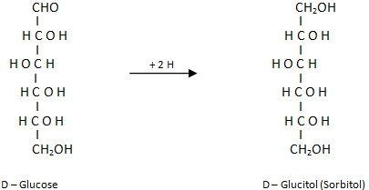 Reduction Reactions