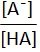 buffer solution