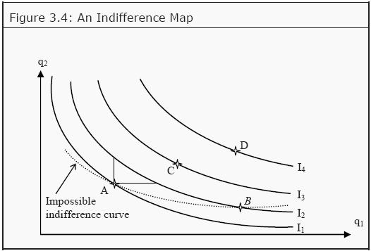 Indifference Map Assignment Homework Help